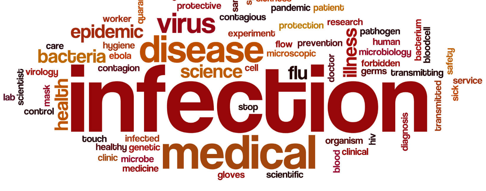 NHS infection control training courses online